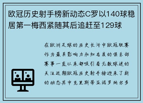 欧冠历史射手榜新动态C罗以140球稳居第一梅西紧随其后追赶至129球